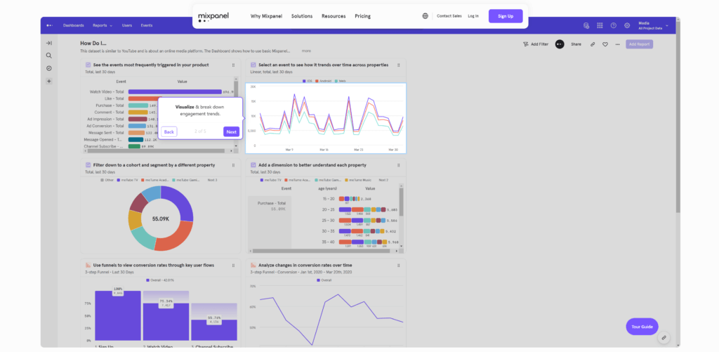 UI Trends for 20223: Example of Mixpanel platform in the website. 